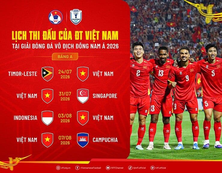Lịch thi đấu của ĐT Việt Nam tại AFF Cup 2026.